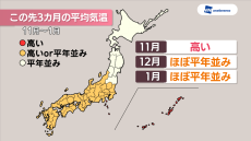 23日（水）は多くの地点で25℃を越える夏日に　11月の平均気温は平年より高い見込み　岡山・香川