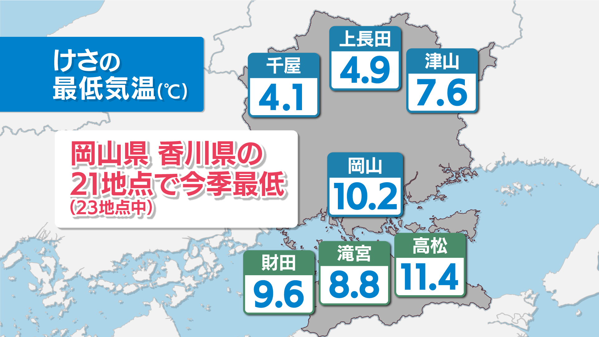 4日(月)は各地で今季一の冷え込み　5日(火)日中は肌寒くなる見込み　岡山・香川