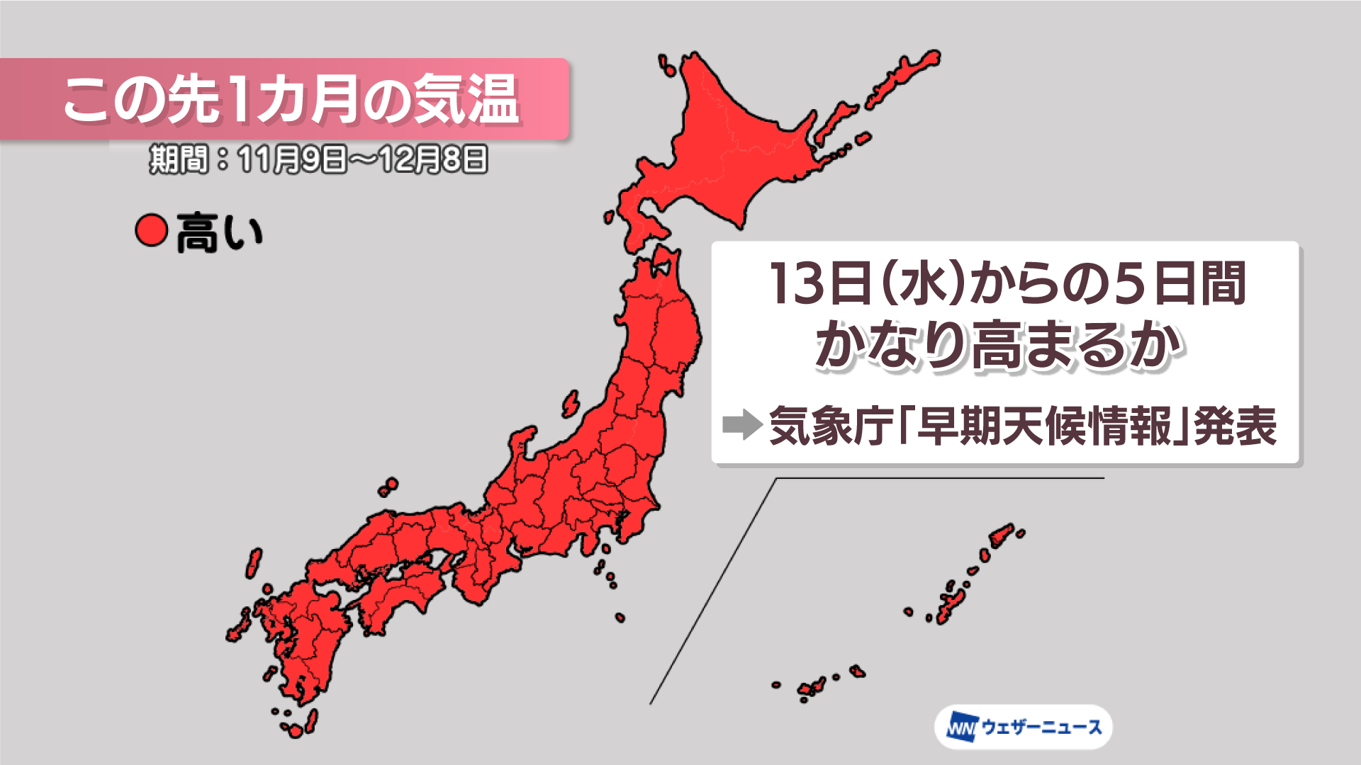 「平年よりも気温は高い傾向」気象庁が1カ月予報を発表　13日(水)からは10年に1度の高温の予想