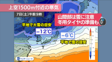 【天気予報】7日(土)は年末年始並みの寒気に　山間部は雪に注意　岡山・香川