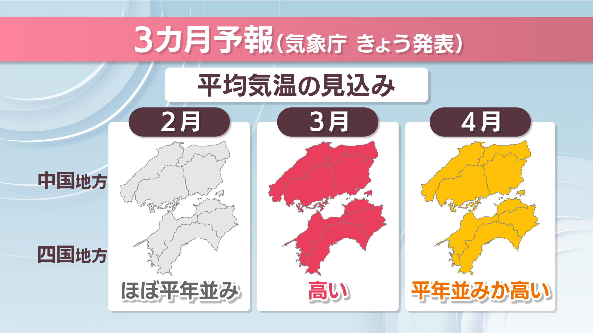 「春は気温が高い傾向」気象庁が2～4月の3カ月予報を発表　スギ花粉は2月中旬からが本格的に…　岡山・香川【天気予報】