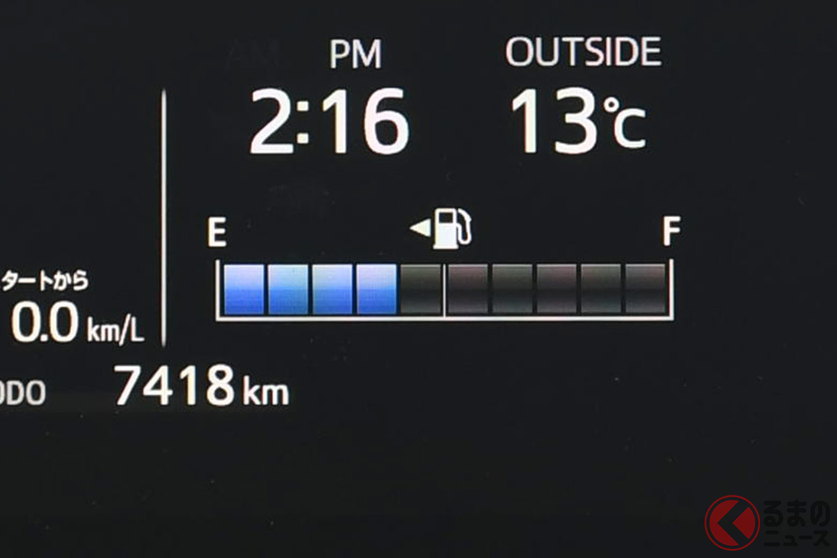 ガソリンは「満タン派・半分派」どっち？ 実際には誤差範囲の燃費しか変化なしは本当か
