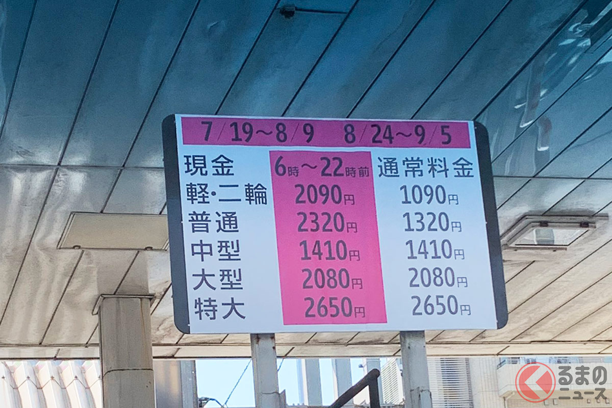 パラリンピックで首都高1000円上乗せ再び実施！ 五輪期間に交通量は減ったのか？