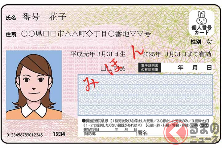 「ありがたい」「自分は希望しない」マイナンバーカードが運転免許証代わりに！ SNSでは賛否両論 道交法改正案が閣議決定