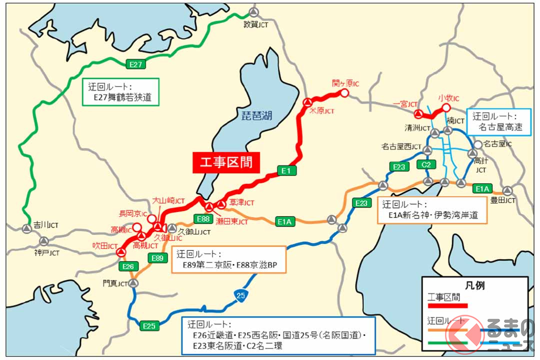 「名神ほぼ全線」で26日から集中工事 渋滞最大20km予測 夜間通行止めやIC閉鎖も計画