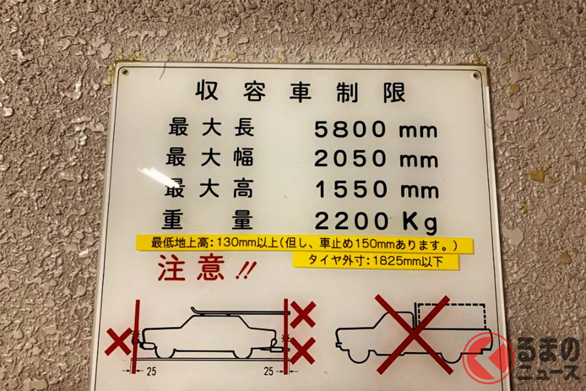 平置駐車場が月額「10万円」超え？ SUV急増で深刻な「月極駐車場ない問題」 ハイルーフ車が駐車出来ない現状とは