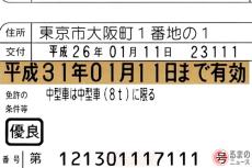 ゴールド免許の「違反帳消し」噂ホント？ ネットで耳にする都市伝説の真相とは