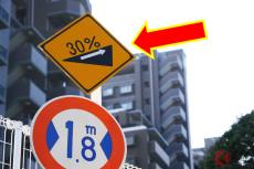 道路標識の「謎のRや％」の意味は？ 数字が大きくなるとどうなる？ 表記の役割とは