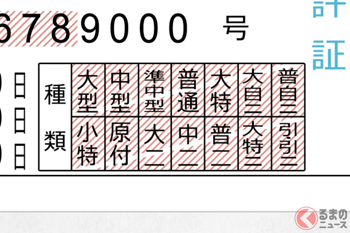 使い道ほぼ無い「謎のレア免許」 「大型特殊二種」と「けん引二種」はいつ使う？ 全国に511人しかいない？ どんな人が取得する？