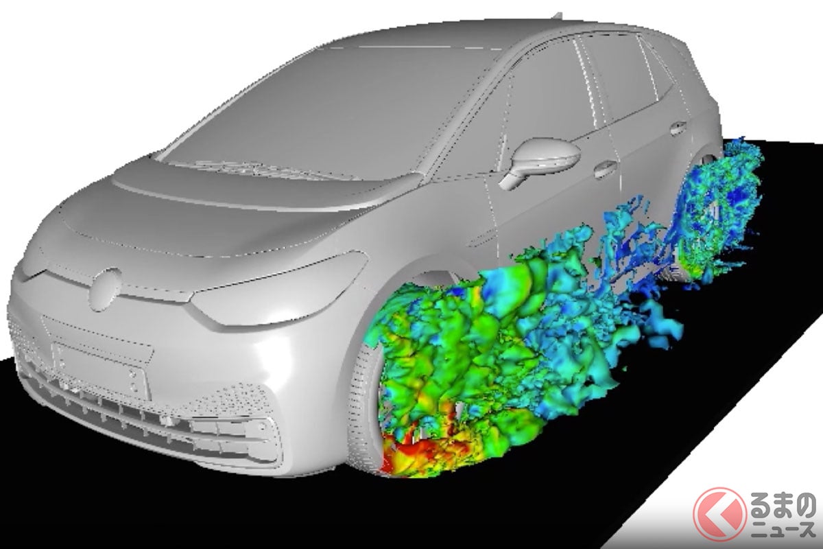 住友ゴム工業が次世代EVタイヤに重要なAI技術「タイヤ空力シミュレーション」を開発
