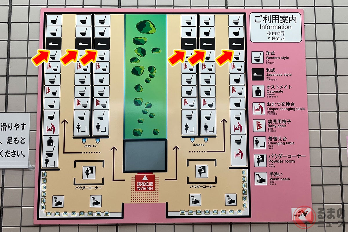 高速道路のサービスエリア「和式トイレ」なぜ今でも存在する？ 個室の1割は和式!? 全てが洋式にならないワケとは｜Infoseekニュース