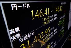 円下落、一時146円台半ば　9カ月ぶり、日米の金利差拡大