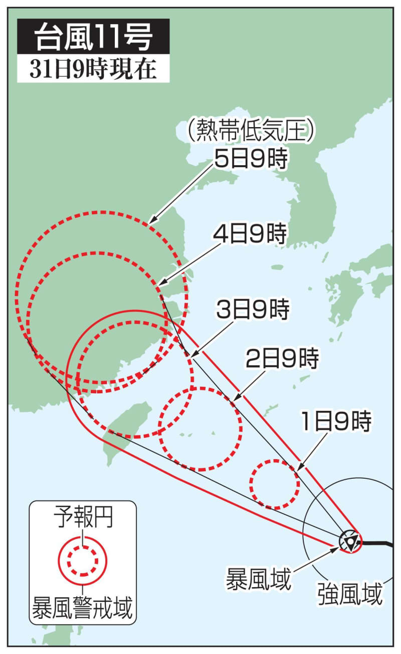 台風11号、強い勢力で沖縄へ　9月2日にかけ、強風や高波警戒