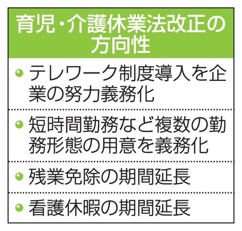 両立支援、法改正へ議論　テレワーク拡充、厚労省