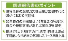 温室ガス、20年代に減る可能性　国連、COP28控え分析