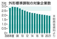 外形課税、新基準1200社該当　総務省が試算