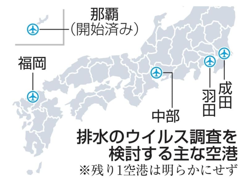 6空港の排水をウイルス調査　万博による訪日客増見据え