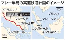 マレー高速鉄道、参入断念　日本勢、現地政府の支援薄く