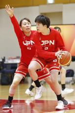 バスケ女子、五輪予選へ合宿公開　高田、林ら軽快な動き