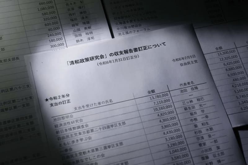 金額、日付不明の支出も　識者「あり得ない処理」