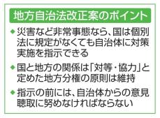 非常事態、国の指示権拡充　「地方分権が後退」との批判も