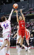 バスケ、富士通が快勝で決勝進出　2季ぶり、女子Wリーグ準決勝