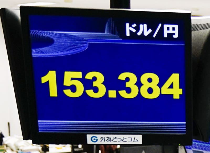 34年ぶり円安続く　一時153円30銭台後半