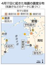 震度6弱、局地的で被害少　四国と大分の地震から1カ月