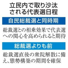 立民代表選、自民と同時開催論　総裁選との相乗効果、野田元首相
