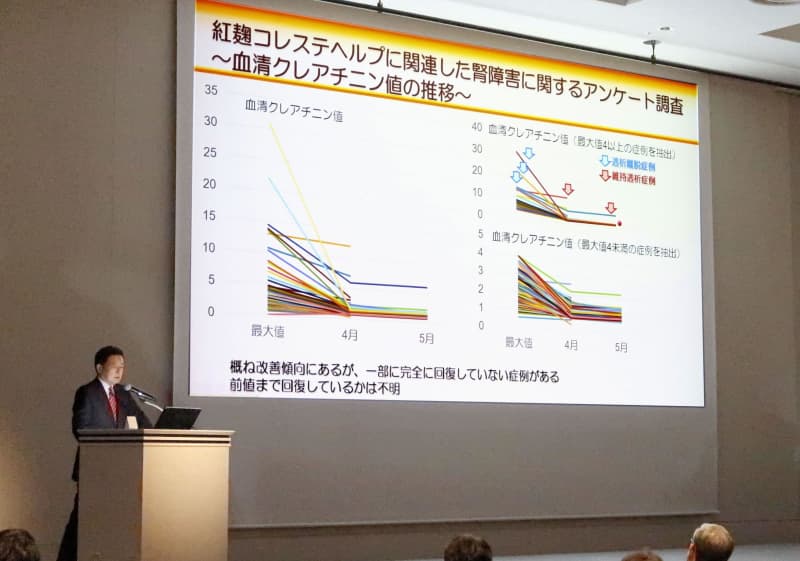 腎臓の機能回復せず、関連死も　「紅こうじ」障害で学会報告