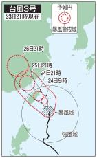 台風3号が先島諸島接近へ　暴風、高波に厳重警戒