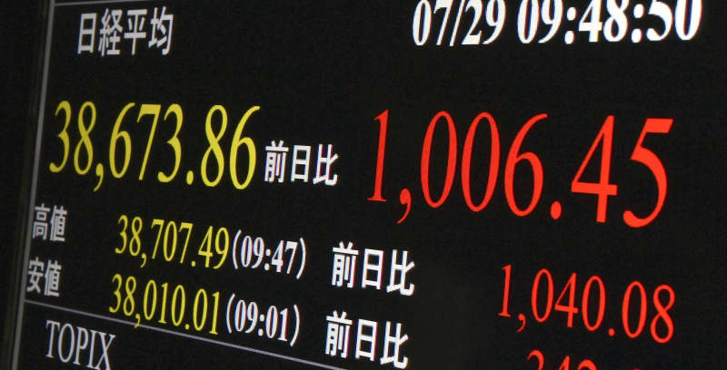 東証、一時1000円超高　米国株上昇が追い風