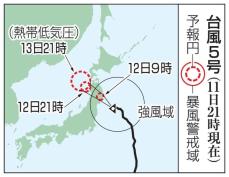 台風5号、東北横断の恐れ　記録的大雨も、災害に厳重警戒