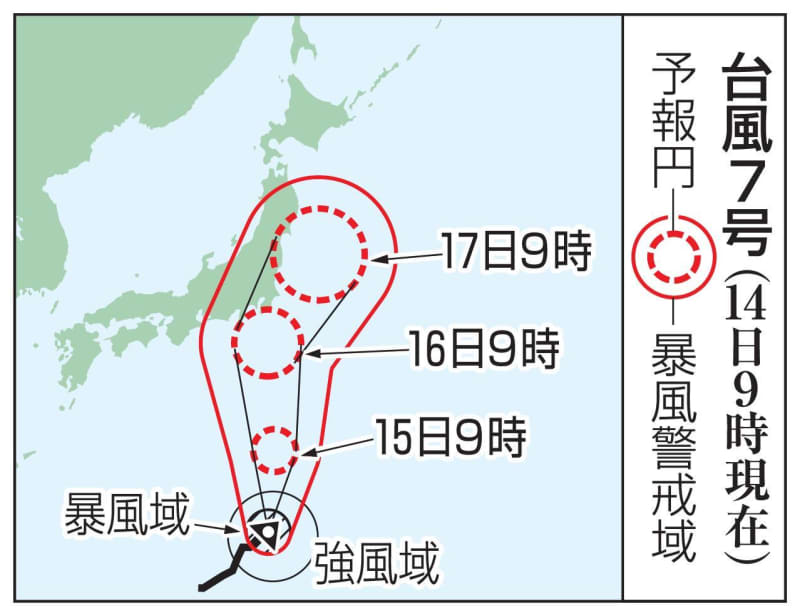 台風7号、小笠原諸島へ　16～17日に東日本接近恐れ