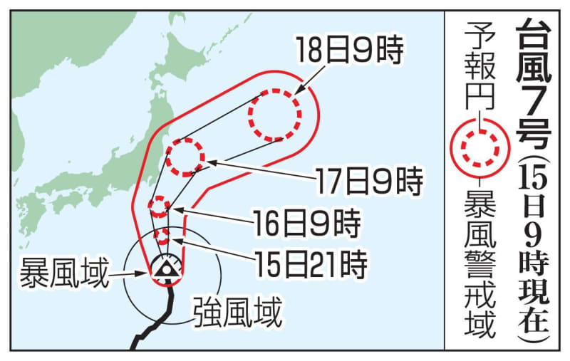 台風7号、16日に関東接近も　お盆に交通影響、厳重警戒を