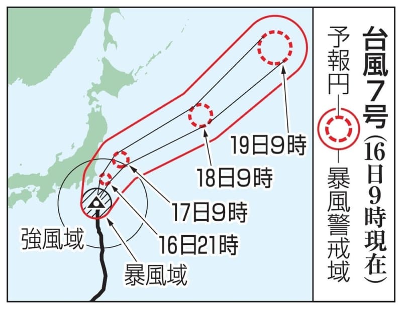 非常に強い台風7号、関東接近　大雨暴風に警戒、交通網直撃