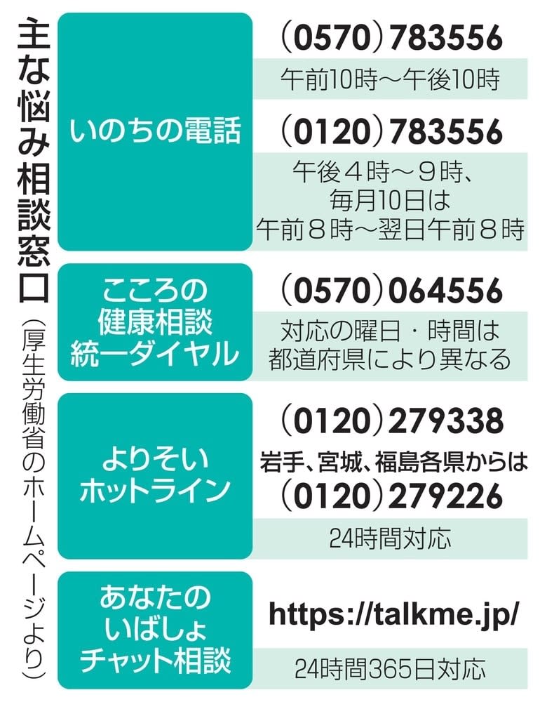 国民民主擁立取り消しの女性死亡　東京15区公認候補に一時内定