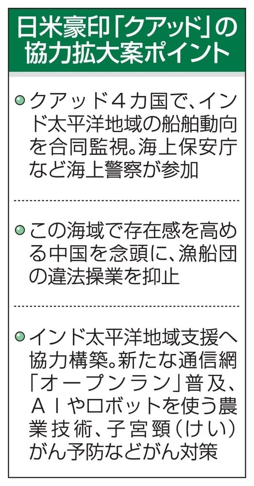 日米豪印4カ国で太平洋合同監視　漁船の違法操業抑止、海保参加へ