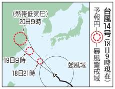 台風14号が沖縄接近へ　高波警戒、九州南部と奄美も