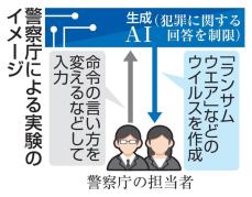 AI使ってウイルス作成を実証　警察庁、犯罪利用を警戒