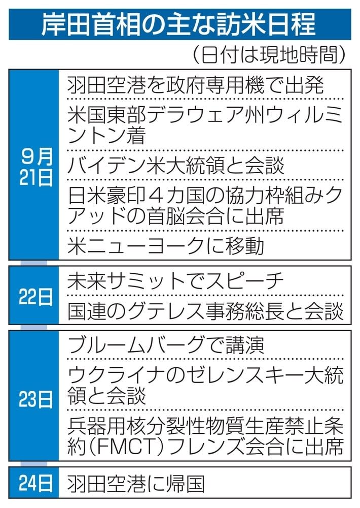 被爆証言者の海外派遣を強化へ　広島・長崎80年事業で政府