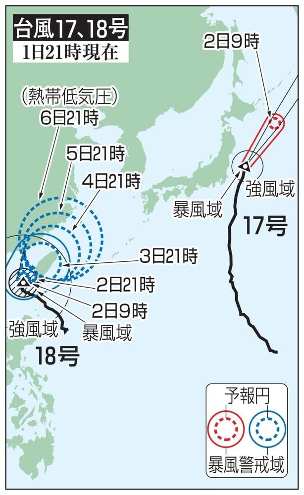 「猛烈」台風18号、沖縄接近へ　警報級の大雨や高潮の恐れも