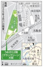 うめきた南館、3月21日開業へ　万博前に集客期待、JR大阪駅