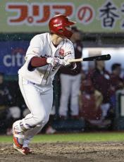 楽2―0日（8日）　日本ハム・伊藤、15勝目ならず