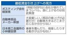 最低賃金の引き上げアピール合戦　時給1500円に経営側困惑