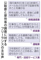 フリーランス保護新法は認知不足　7割超が知らない、公取委調査