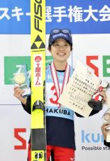 ジャンプ女子、伊藤有希2連覇　男子は内藤智文が初優勝