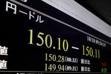 円下落、2カ月半ぶり安値　一時150円台も勢い鈍く