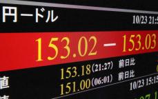 円下落、一時153円台　7月末以来の円安水準