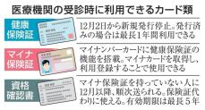 健康保険証廃止まで1カ月　後継のマイナ利用率は低迷